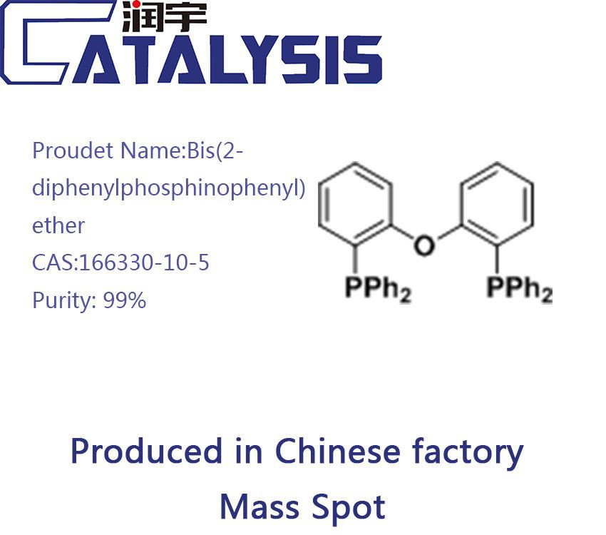 触媒の調製方法